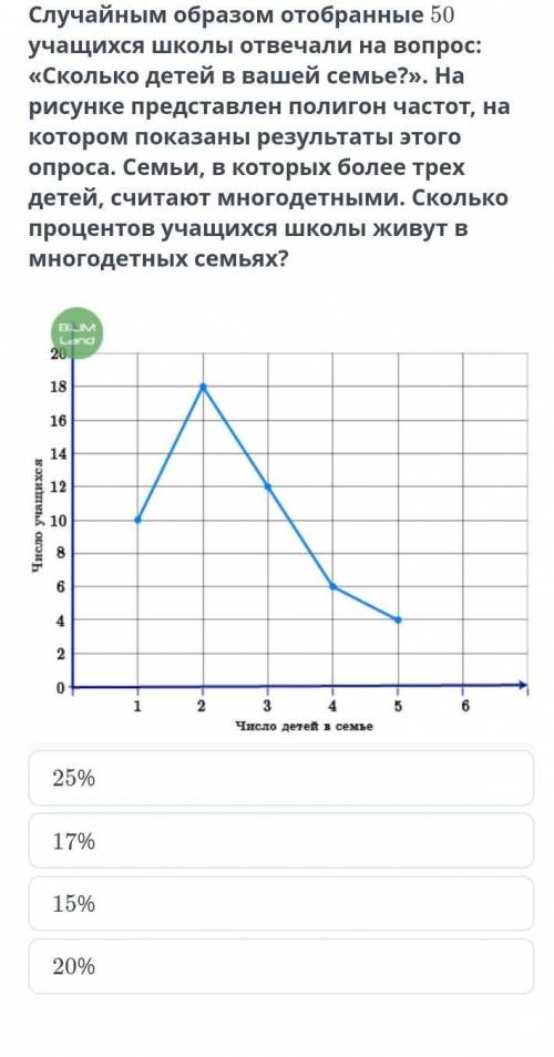 Алгебра 7 класс, задание в онлайн мектеп​