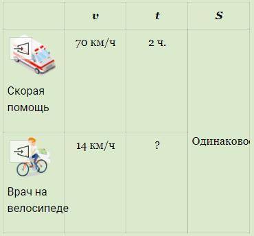 решите именно ВТОРУЮ задачу. Буду благодарна!