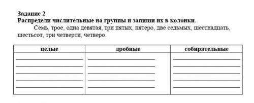 Распредели числительные на группы и запиши их в колонке: целые,дробные,собирательные СОЧ ПО РУСКОЙ Л