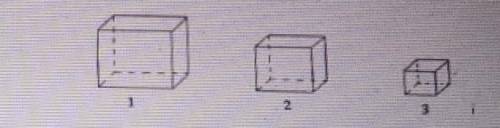 На рисунке изображены три кубика имеющие одинаковую массу .Какой имеет наибольшую плотность? а) 1 те