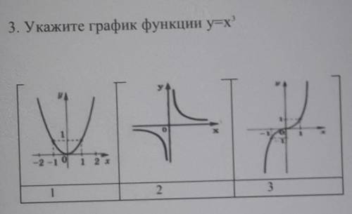 3. Укажите график функции y=x^3 ОЧЕНЬ ПОСТАВЛЮ КАК САМЫЙ ЛУЧШИЙ ОТВЕТ,ЕСЛИ БУДЕТ ВЕРГЫМ​