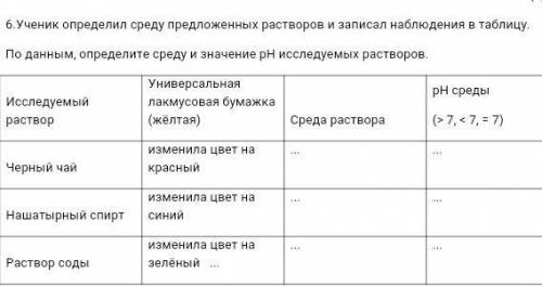 ученик определил в среду предложенных растворов и и записал наблюдение в таблицу . По данным запятая