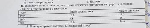 Используя данные таблицы, определите показатель естественного прироста населения в 2007 г. ответ зап