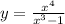 y = \frac{x^{4} }{x^{3} -1}