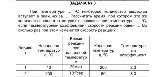 Решите задания Зарания