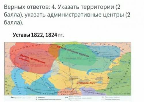 ЗАДАНИЯ Верных ответов: 4. Указать территории (2 ), указать административные центры (2 ).Уставы 1822