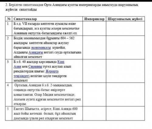 Берілген сипаттамалардан Орта Азиядағы қуатты импе шаруашылық жүйесін сипаттайды​