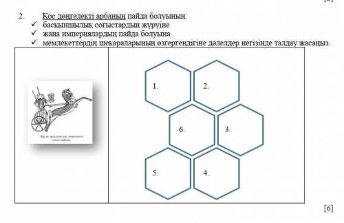 көмектесындерш тжб болып жатыр ​