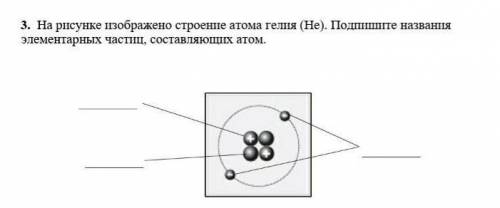 3. На рисунке изображено строение атома гелия (Не). Подпишите названия элементарных частиц, составля