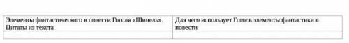 Работа по повести Н.В.Гоголя «Шинель»​