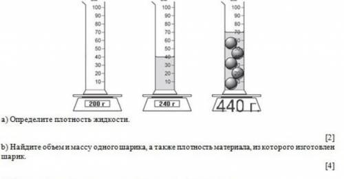 на рисунке показано как измерили массу пустой мензурки, мензурки с жидкостью и мензурку с шариками,