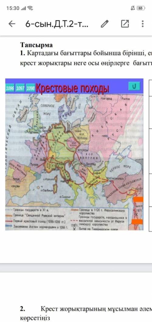 выясним причины, почему первый, второй, третий и четвертый крестовые походы по маршрутам на карте на