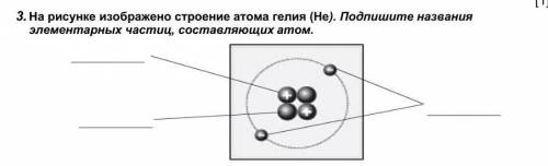 3. На рисунке изображено строение атома гелия (Не). Подпишите названия элементарных частиц, составля