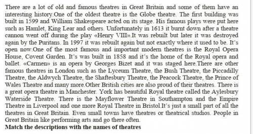 Answer the questions: 4.Why did the Globe theatre burn down in 1613?      [1]5.Whose opera was stage