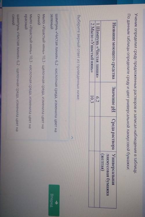 МНЕ ЭТО СОЧ Ученик определил среду предложенных растворов и записал наблюдения в таблицу.По данным т