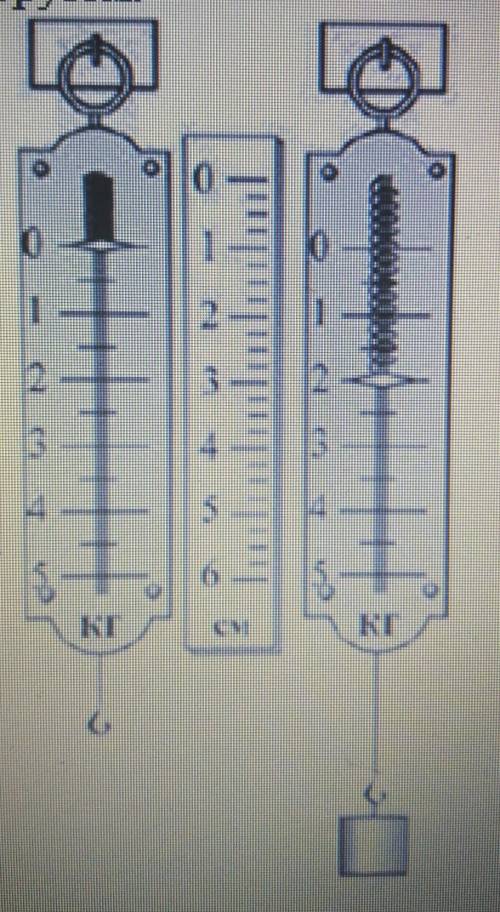 6.На рисунке представлен динамометр без груза и с повешенным грузом. А) Определите удлинение пружины