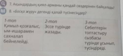 8. «Босқа жүру» дегенді қалай түсінесіңдер? 1-mon2-monҚимыл-қозғалыс, Эссе түріндеЫм-ишарамен жазады