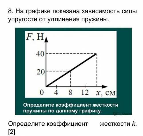 У МЕНЯ СОЧ СДАВАТЬ ЧЕРЕЗ 20 МИН​