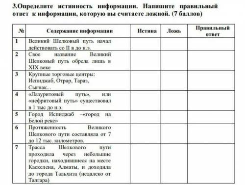 3.Определите истинность информации. Напишите правильный ответ к информации, которую вы считаете ложн