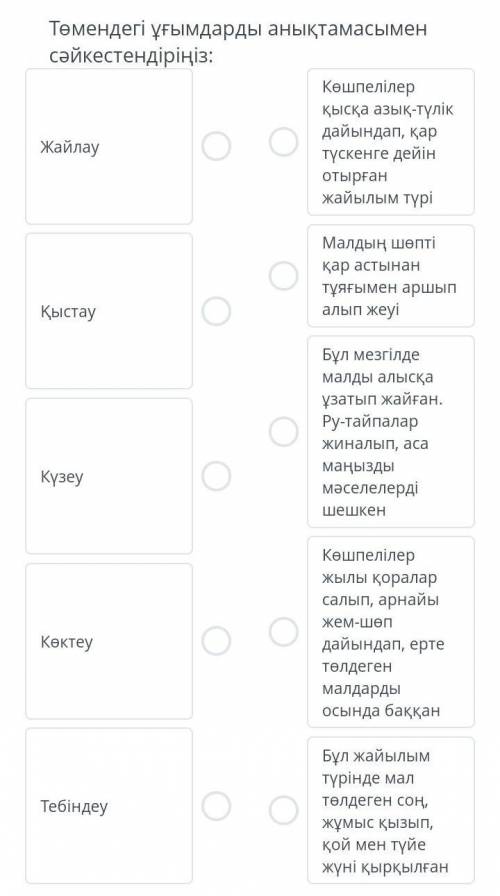 Төмендегі ұғымдарды анықтамасымен сәйкестендір​