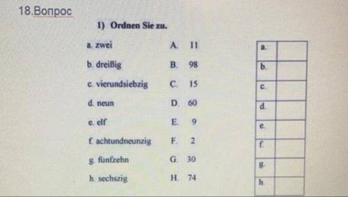 18 вопрос☝ 19.Вопрос Was passt nicht: schwarz, schnell, braun, rot? 20.Вопрос Was passt nicht: die G