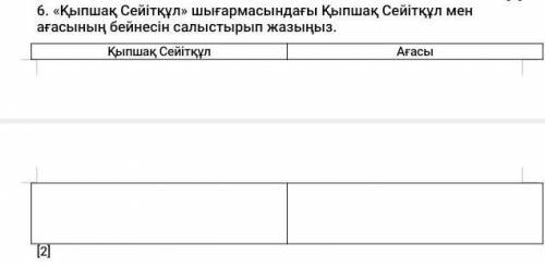 [1] 6. «Қыпшақ Сейітқұл» шығармасындағы Қыпшақ Сейітқұл мен ағасының бейнесін салыстырып жазыңыз.Қып