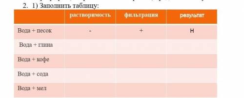 Заполнить таблицу: растворимость фильтрация результатВода + песок - + Н Вода + глина Вода + кофе Вод