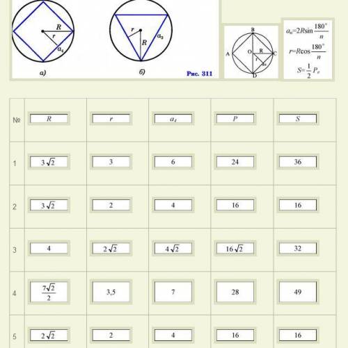 На рисунке 311, а изображен квадрат, вписанный в окружность радиуса R. Перечертите таблицу в тетрадь