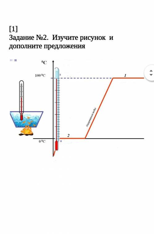 А- Точка №1 на данном графике, это граница в которой наблюдается переход воды из……….состояния в ………