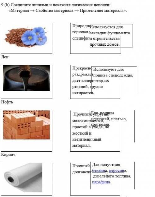 если ерунда и не правильно БАН будет от админов​