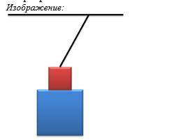 На рисунке указан груз, опирающийся на подставку и привязанный к тросу. Сила натяжения на тросе равн