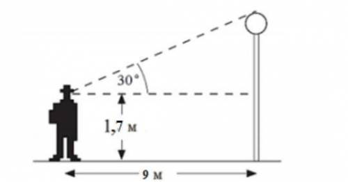 Мужчина стоит на расстоянии 9 м от уличного фонаря. Угол падения на него от уличного фонаря равен 30