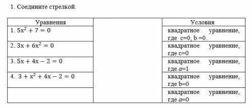 КВАДРАТНЫЕ УРАВНЕНИЯ Соотнести уравнения с условиями