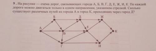 На рисунке схема дорог связывающих города а б в г д е ж и к. По каждой дороге можно двигаться только