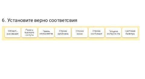 6. Установите верно соответсвия: область рисования, понель быстрого доступа, понель инструментов, ст