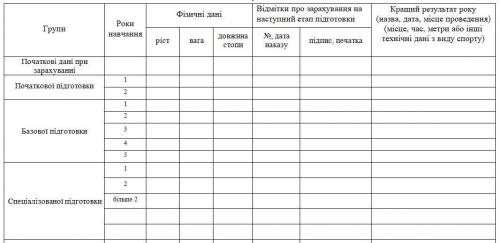 заполнить таблицу. заполнить таблицу и сделать календарь в майкрасофт ворд