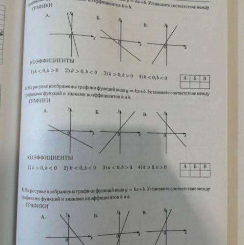 очень как решать такие задания