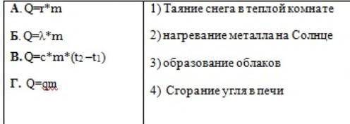 Установите соответствие между тепловым процессором и формулой​