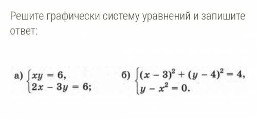 Решите графически систему уравнений и запишите ответы. Задание закреплено.