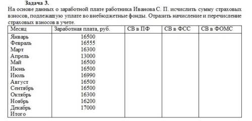 решить задачи по бухгалтерии Задача 1 1.Смирнов В.В., подвергшийся воздействию радиации на ЧАЭС. Жен