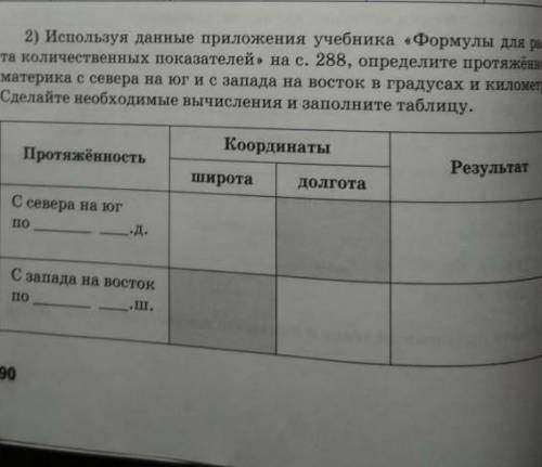 Ребят по географии. ​