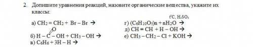 Допишите уравнения реакций, назовите органические вещества, укажите их классы: