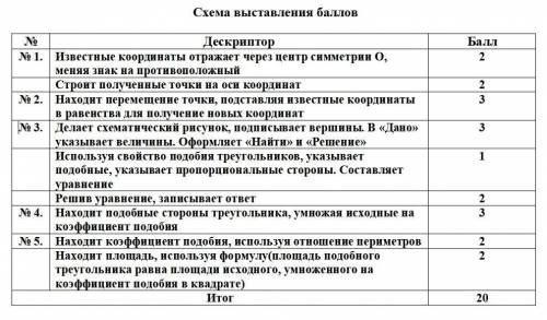 без спама, как можно скорее