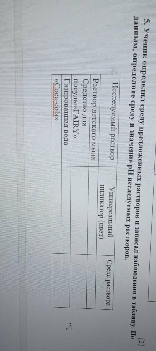 [2] 5. Ученик определил среду предложенных растворов и записал наблюдения в таблицу. Поданным, опред
