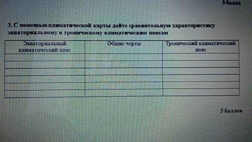 С климатической карты дайте сравнительную характеристику экваториальному и тропическому климатически