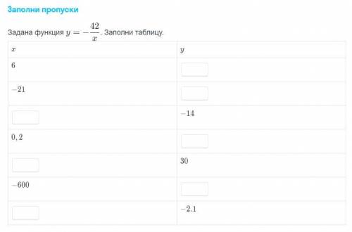 Заполни пропуски в таблице.Задана функция y= -42/x