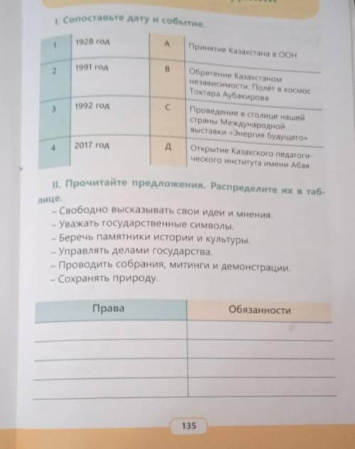 1. Сопоставьте дату и событие. 11928 годAПринятие Казахстана воон21991 годBst ost тъОбретение Казахс