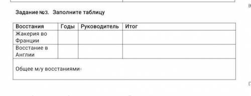 у меня СОЧ Задание №3. Заполните таблицу ВосстанияГодыРуководитель Итог Жакерия во ФранцииВосстание