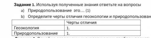 Задание 1. Используя полученные знания ответьте на вопросы A)Природопользование этоB)Определите черт