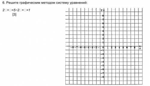 НАДОРешите графическим методом систему уравнений: 2□+□=5-2□+□=1​